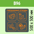     , B96 (, 500500 )
